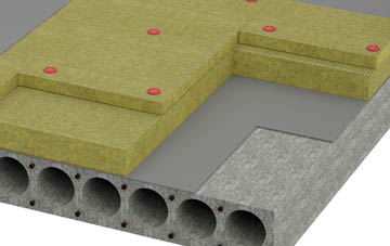 Burroughston tapered roof insulation companies